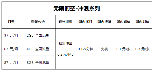 无限时空冲浪套餐