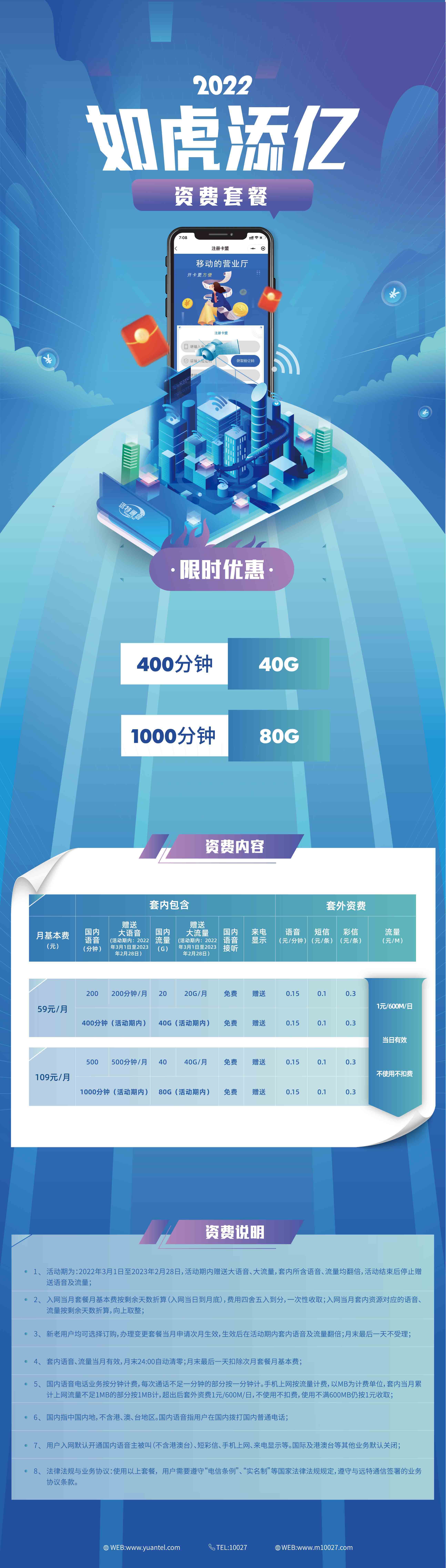 远特通信2022如虎添亿套餐上线啦！快到卡盟APP选购吧~